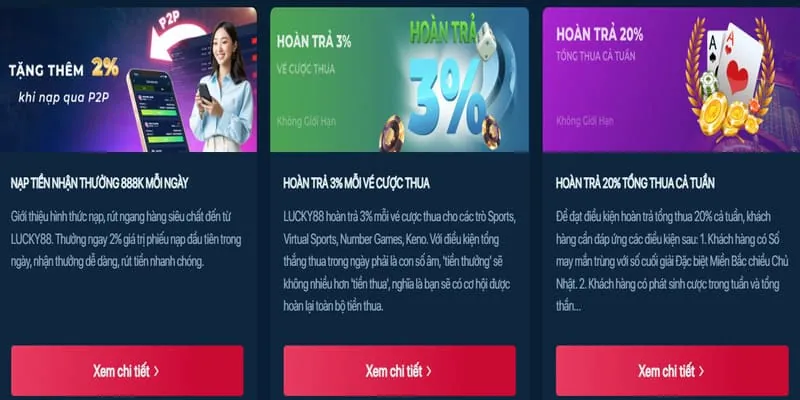 Khuyến mãi thể thao Fi88